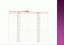 구미시 원평동 감정평가서 33페이지