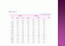 구미시 원평동 감정평가서 34페이지