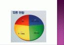 구미시 원평동 감정평가서 41페이지