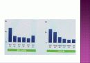 구미시 원평동 감정평가서 42페이지