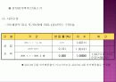 구미시 원평동 감정평가서 56페이지