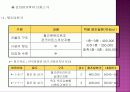 구미시 원평동 감정평가서 60페이지