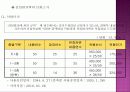 구미시 원평동 감정평가서 61페이지