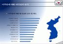 다문화 사회 한국 12페이지