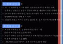 프랑스의 다문화주의와 다문화정책 6페이지