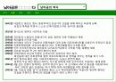 남아공 다문화 발표자료 3페이지