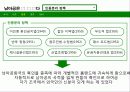 남아공 다문화 발표자료 9페이지
