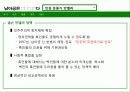 남아공 다문화 발표자료 15페이지