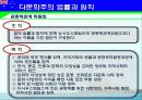 호주의 다문화주의와 이민 34페이지