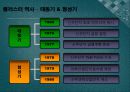 대만신주과학산업단지 4페이지