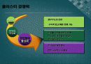 대만신주과학산업단지 7페이지