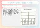이탈리아 밀라노,산업구조의 다각화 10페이지
