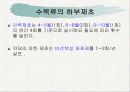 녹지시설물의 유지관리 시비병해충관수 12페이지