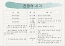 녹지시설물의 유지관리_전정과가지치기 5페이지