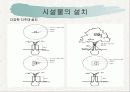 녹지시설물의 유지관리_시설물 15페이지