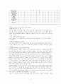 [화학의 이해]노벨상 2페이지