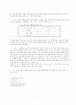 흙의 함수량 시험에 대한 보고서 4페이지