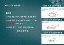 콘크리트 균열 관련 보강, 보수법 3페이지