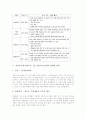 직접교수법(직접교수, DI, 직접교수모형)의 의의, 직접교수법(직접교수, DI, 직접교수모형)의 단계, 직접교수법(직접교수, DI, 직접교수모형)의 학습모형, 직접교수법(직접교수, DI, 직접교수모형)의 단계별 전략 5페이지