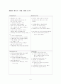 이마트(E-MART)의 식품유통(SWOT&STP&4P&성공요인) 9페이지