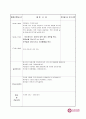 보육실습일지 어린이집실습 보육일지 A+ 맞았어요 50페이지