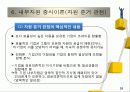 전략분석의 내부요소 - 자원 18페이지
