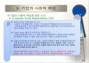 전략분석의 내부요소 - 자원 24페이지