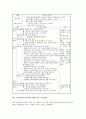 놀이중심교육(놀이중심학습)의 가치와 기능, 놀이중심교육(놀이중심학습)의 아동발달특성과 놀이개발, 놀이중심교육(놀이중심학습)의 사례, 놀이중심교육(놀이중심학습)의 자료제작과 과목별 방법 분석 6페이지