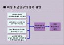 여성 후보자 선거캠페인 전략(여성 유권자 중심) 9페이지