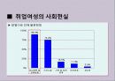 여성 후보자 선거캠페인 전략(여성 유권자 중심) 12페이지