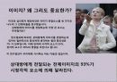여성 후보자 선거캠페인 전략(여성 유권자 중심) 24페이지