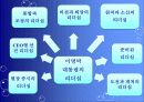 리더십(스포츠) 10페이지
