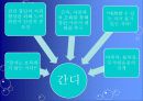 리더십(스포츠) 16페이지