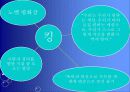 리더십(스포츠) 18페이지