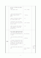 연간,월간,주안,일안 교육계획안 11페이지
