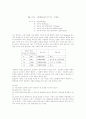 [재료기초실험] 경도시험 2페이지