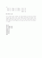 [재료기초실험] 경도시험 8페이지