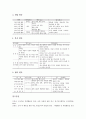 특별활동의 가치, 특별활동의 특징, 특별활동의 기본원리, 특별활동의 시간편성, 특별활동의 운영, 특별활동의 영역별 지도내용, 특별활동의 운영방법, 특별활동의 제고 방안, 특별활동의 영역별 평가 분석 15페이지