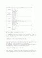NIE(신문활용수업, 신문활용교육)의 의미와 장점, NIE(신문활용수업, 신문활용교육)의 동향과 준비, NIE(신문활용수업, 신문활용교육) 적용과 수업모형, NIE(신문활용수업, 신문활용교육) 성과와 발전과제 및 제언 9페이지