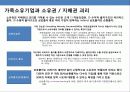 기업지배 구조의 이해 및 국내 재벌 그룹의 지배구조 개선 12페이지