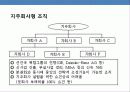 기업지배 구조의 이해 및 국내 재벌 그룹의 지배구조 개선 15페이지