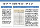 기업지배 구조의 이해 및 국내 재벌 그룹의 지배구조 개선 19페이지