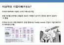 기업지배 구조의 이해 및 국내 재벌 그룹의 지배구조 개선 21페이지