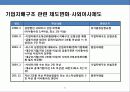 기업지배 구조의 이해 및 국내 재벌 그룹의 지배구조 개선 31페이지