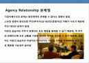 기업지배 구조의 이해 및 국내 재벌 그룹의 지배구조 개선 33페이지