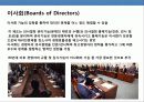 기업지배 구조의 이해 및 국내 재벌 그룹의 지배구조 개선 37페이지