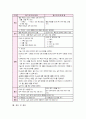 실과교육과정(실과과교육과정)의 특성과 기본방향, 실과교육과정(실과과교육과정) 개정중점, 실과교육과정(실과과교육과정) 내용, 실과교육과정(실과과교육과정) 교수학습방법, 실과교육과정(실과과교육과정) 비교 8페이지