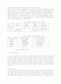 ur로인한보험산업현황 5페이지