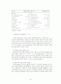 녹는점_실험[1] 5페이지
