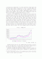 이주 여성 가족 정책1 5페이지